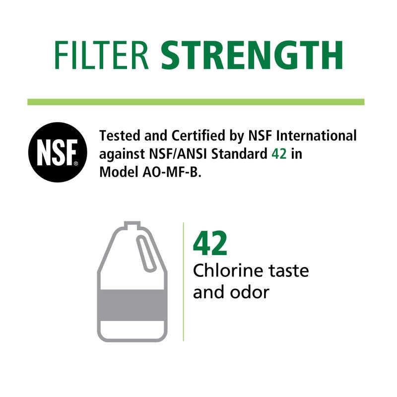 AO Smith AO-MF-B-R Under Sink Water Filter Replacement - NSF Certified - Image 4